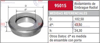 CRAP 95015 - imagen del producto
